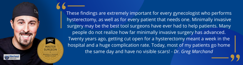 These findings are extremely important for every gynecologist who performs hysterectomy, as well as for every patient that needs on. Minimally invasive surgery may e the best tool surgeons have ever had to help patients. Many people do not realize how far minimally invasive surgery has advanced. Twenty years ago, getting cut open for a hysterectomy meant a week in the hospital and a huge complication rate. Today, most of my patients go home the same day and have no visible scars! - Dr. Greg Marchand